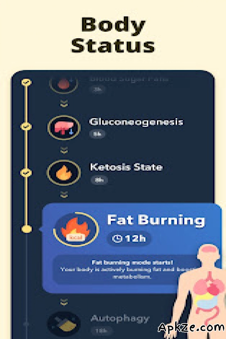 تحميل Fasting App - Fasting Tracker & Intermittent Fast APK